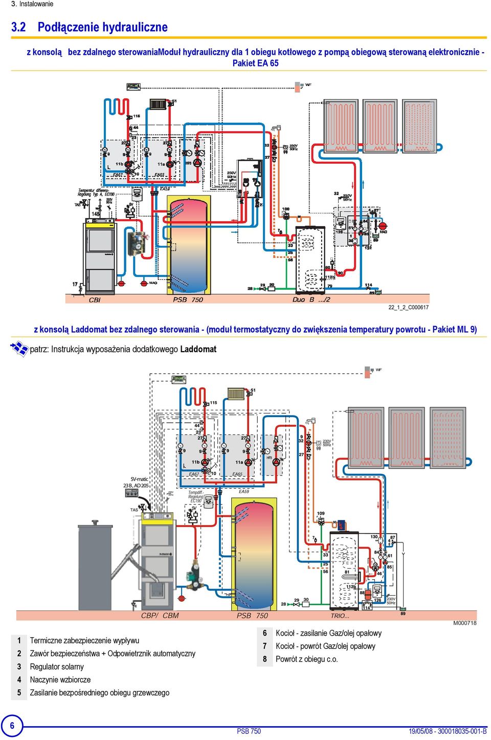 konsolą Laddomat bez zdalnego sterowania - (moduł termostatyczny do zwiększenia temperatury powrotu - Pakiet ML 9) patrz: Instrukcja wyposażenia dodatkowego