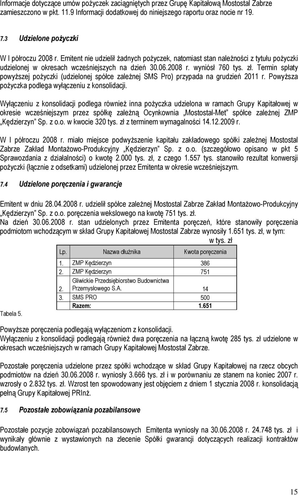 zł. Termin spłaty powyŝszej poŝyczki (udzielonej spółce zaleŝnej SMS Pro) przypada na grudzień 2011 r. PowyŜsza poŝyczka podlega wyłączeniu z konsolidacji.