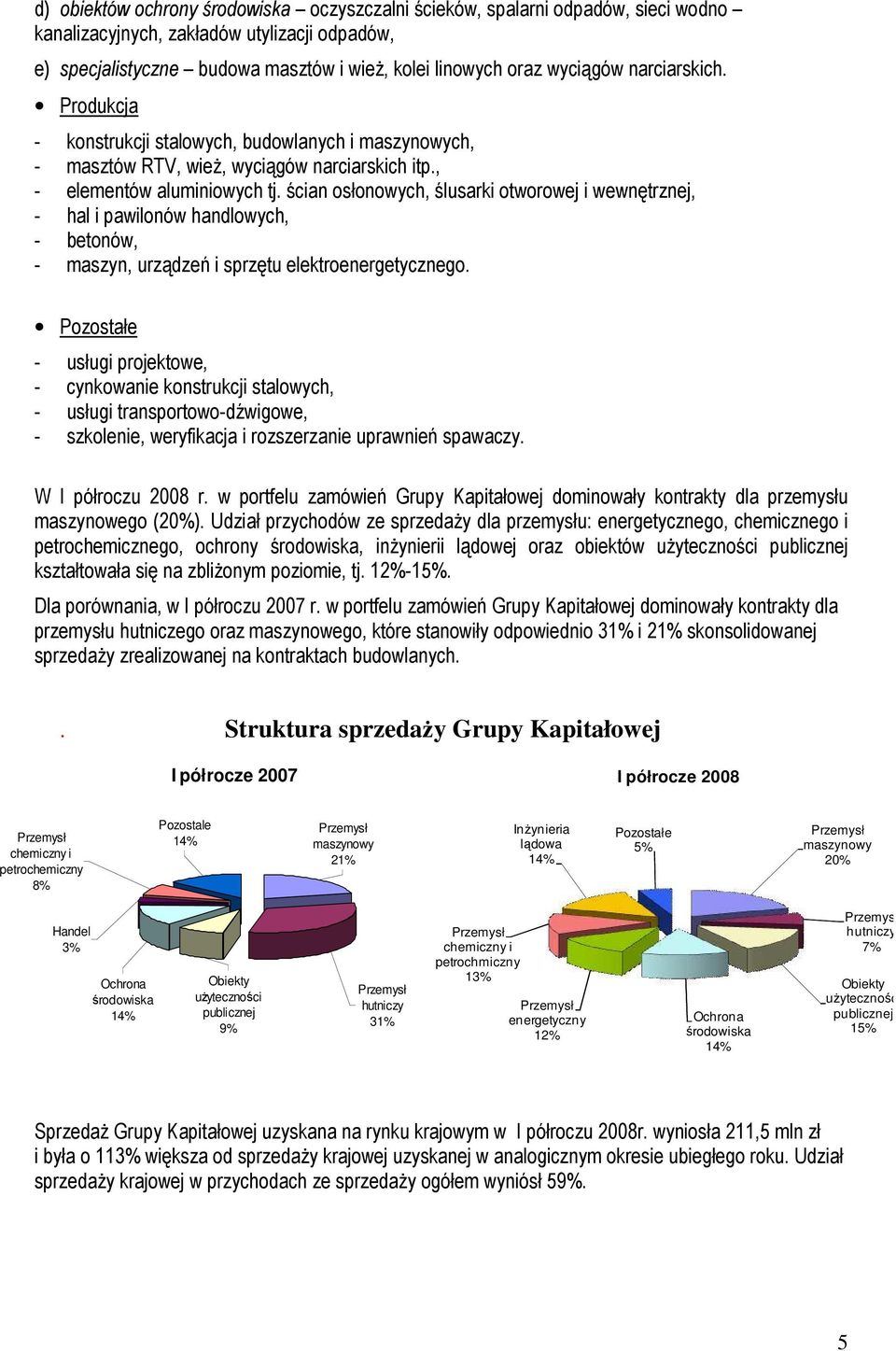ścian osłonowych, ślusarki otworowej i wewnętrznej, - hal i pawilonów handlowych, - betonów, - maszyn, urządzeń i sprzętu elektroenergetycznego.