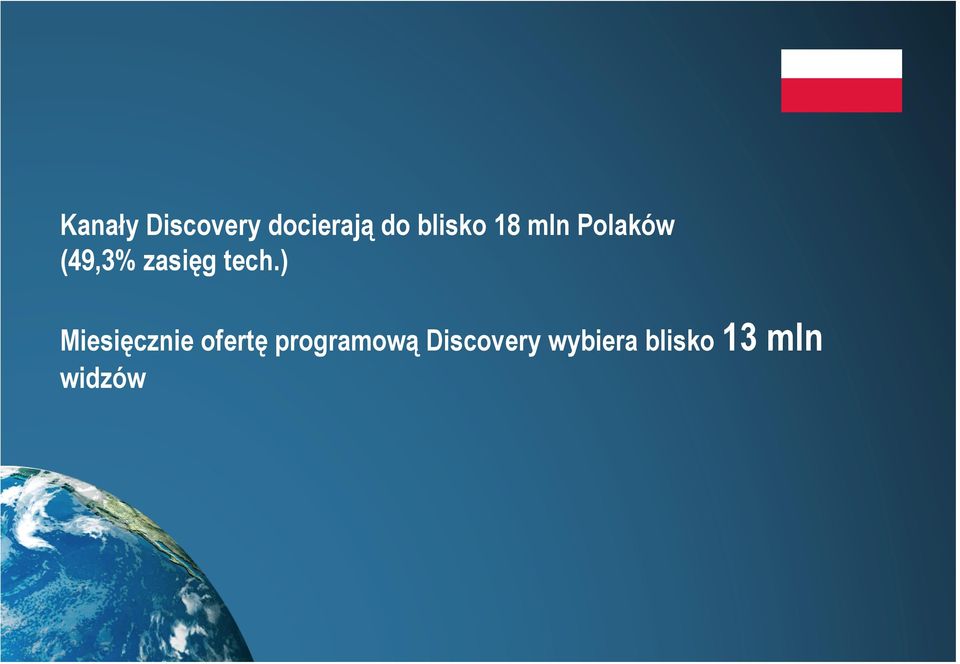 ) Miesięcznie ofertę programową Discovery wybiera