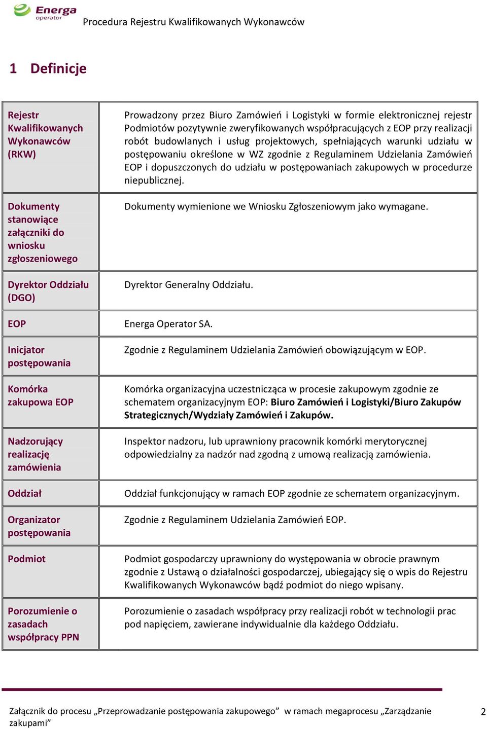 zweryfikowanych współpracujących z EOP przy realizacji robót budowlanych i usług projektowych, spełniających warunki udziału w postępowaniu określone w WZ zgodnie z Regulaminem Udzielania Zamówień