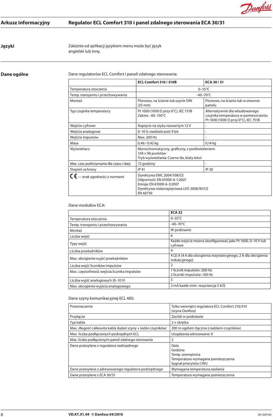 transportu i przechowywania -40 70 C Montaż Pionowo, na ścianie lub szynie DIN (35 mm) Pionowo, na ścianie lub w otworze panelu Typ czujnika temperatury Pt 1000 (1000 Ω przy 0 C), IEC 751B Zakres: