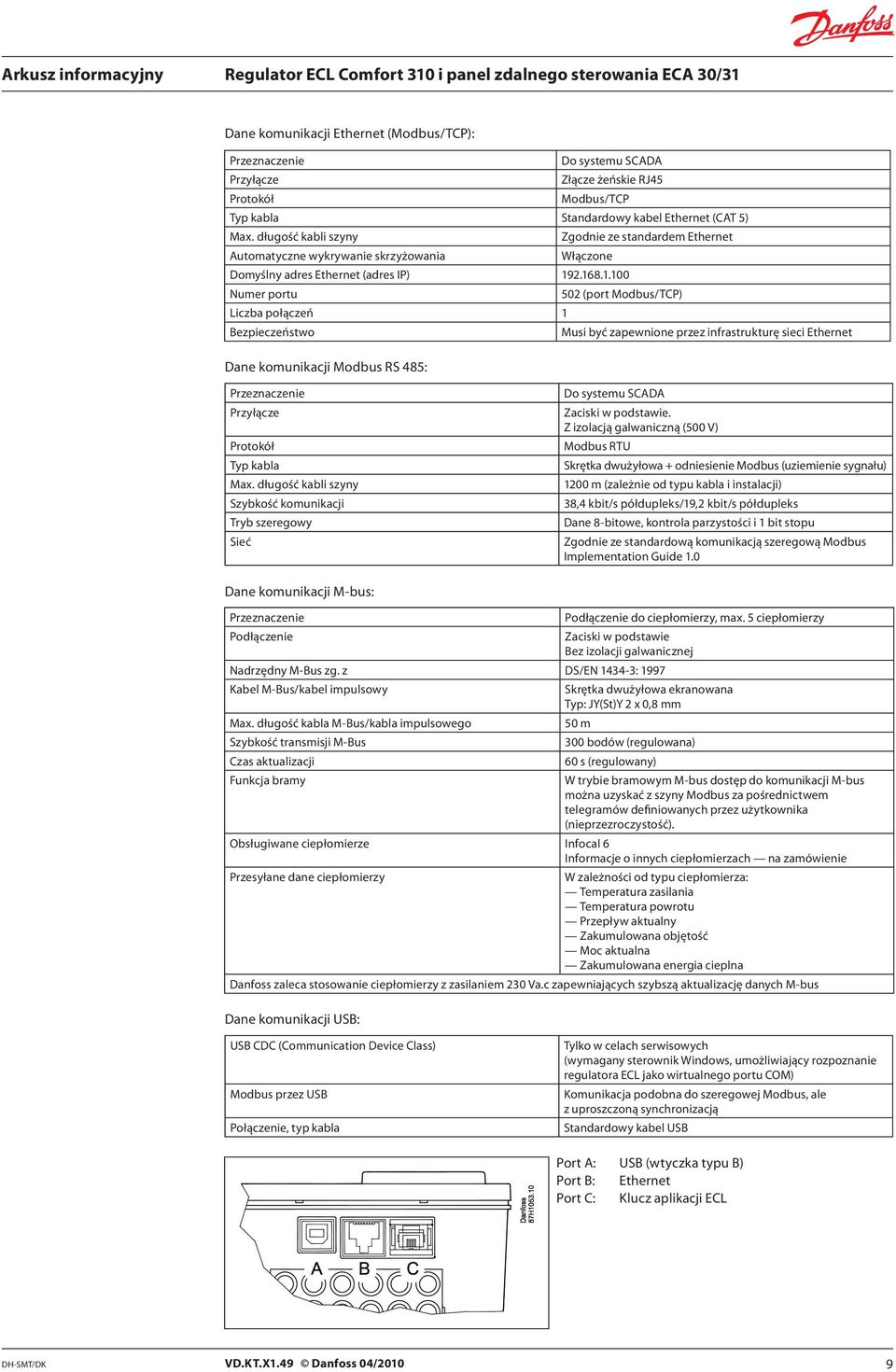 2.168.1.100 Numer portu 502 (port Modbus/TCP) Liczba połączeń 1 Bezpieczeństwo Musi być zapewnione przez infrastrukturę sieci Ethernet Dane komunikacji Modbus RS 485: Przeznaczenie Przyłącze Protokół