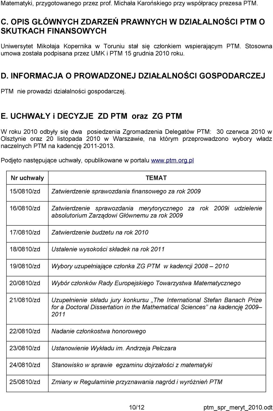 Stosowna umowa została podpisana przez UMK i PTM 15 grudnia 2010 roku. D. INFORMACJA O PROWADZONEJ DZIAŁALNOŚCI GOSPODARCZEJ PTM nie prowadzi działalności gospodarczej. E.
