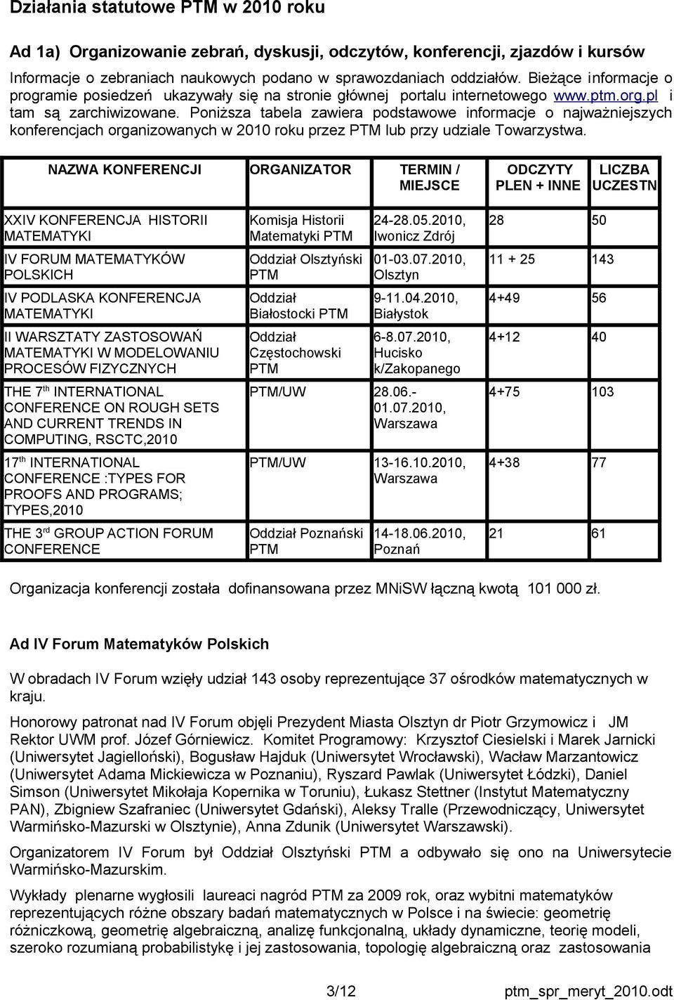Poniższa tabela zawiera podstawowe informacje o najważniejszych konferencjach organizowanych w 2010 roku przez PTM lub przy udziale Towarzystwa.