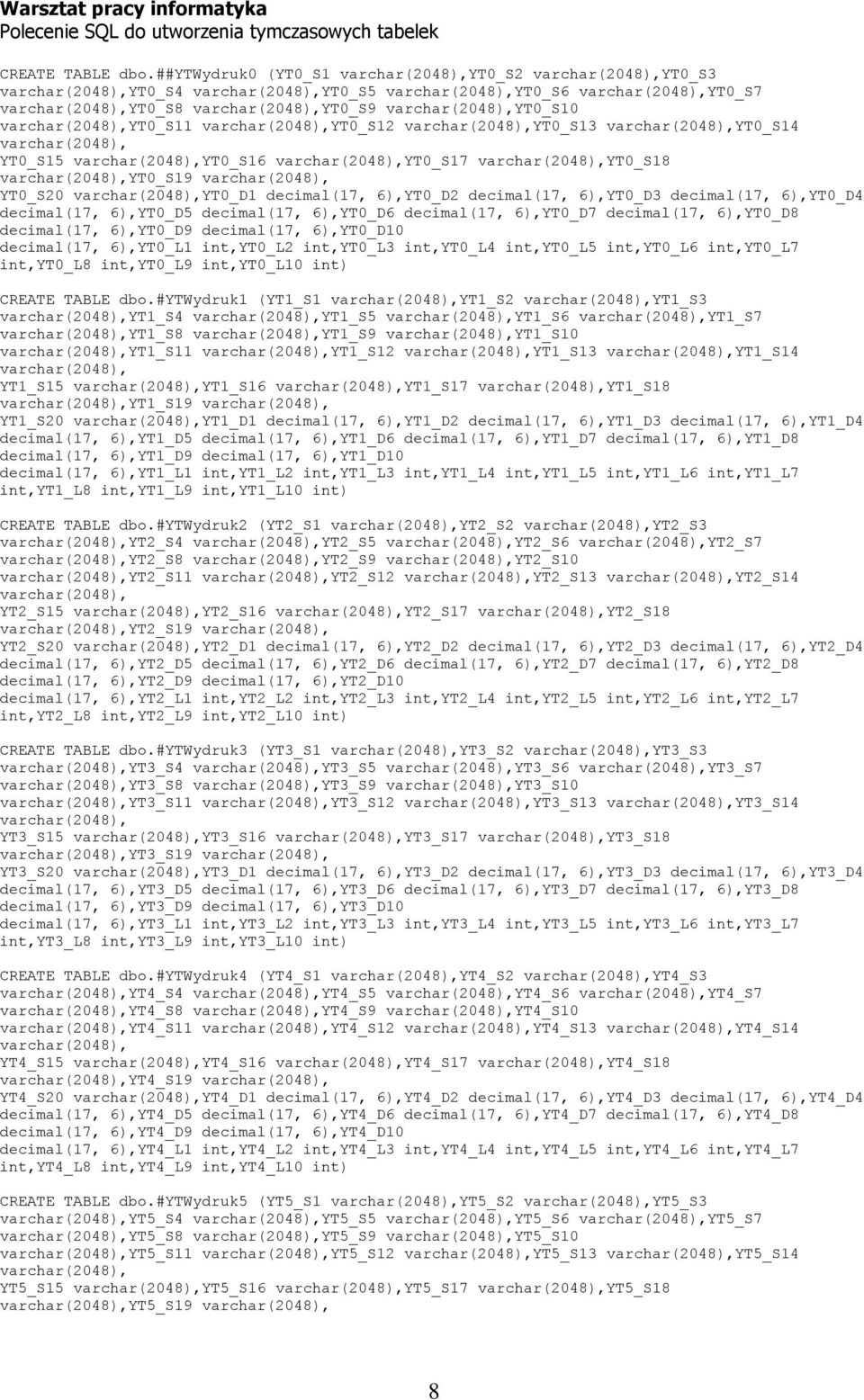 decimal(17, 6),YT0_D3 decimal(17, 6),YT0_D4 decimal(17, 6),YT0_D5 decimal(17, 6),YT0_D6 decimal(17, 6),YT0_D7 decimal(17, 6),YT0_D8 decimal(17, 6),YT0_D9 decimal(17, 6),YT0_D10 decimal(17, 6),YT0_L1