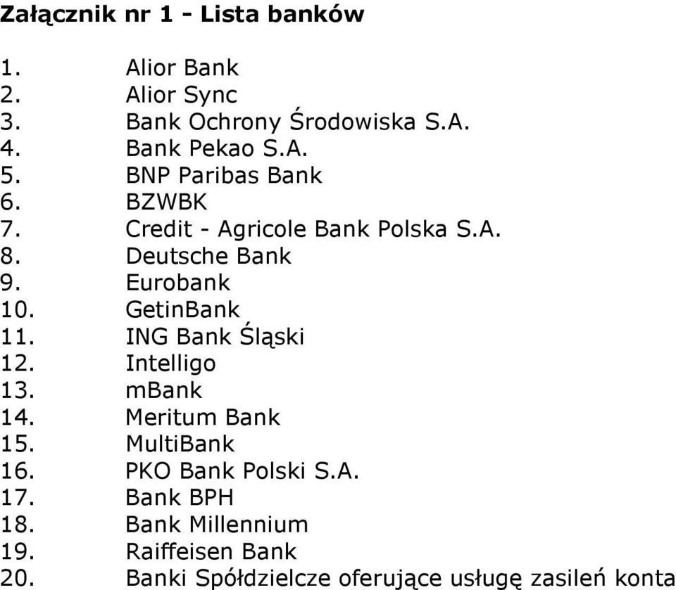 GetinBank 11. ING Bank Śląski 12. Intelligo 13. 14. mbank Meritum Bank 15. MultiBank 16. 17. 18.