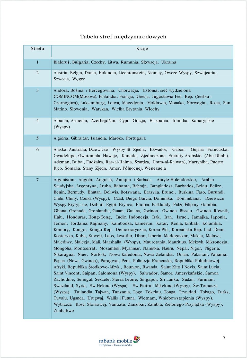 (Serbia i Czarnogóra), Luksemburg, Łotwa, Macedonia, Mołdawia, Monako, Norwegia, Rosja, San Marino, Słowenia, Watykan, Wielka Brytania, Włochy 4 Albania, Armenia, Azerbejdżan, Cypr, Gruzja,