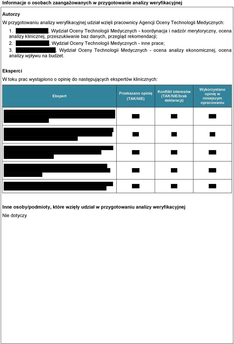 , Wydział Oceny Technologii Medycznych - inne prace; 3., Wydział Oceny Technologii Medycznych - ocena analizy ekonomicznej, ocena analizy wpływu na budżet.