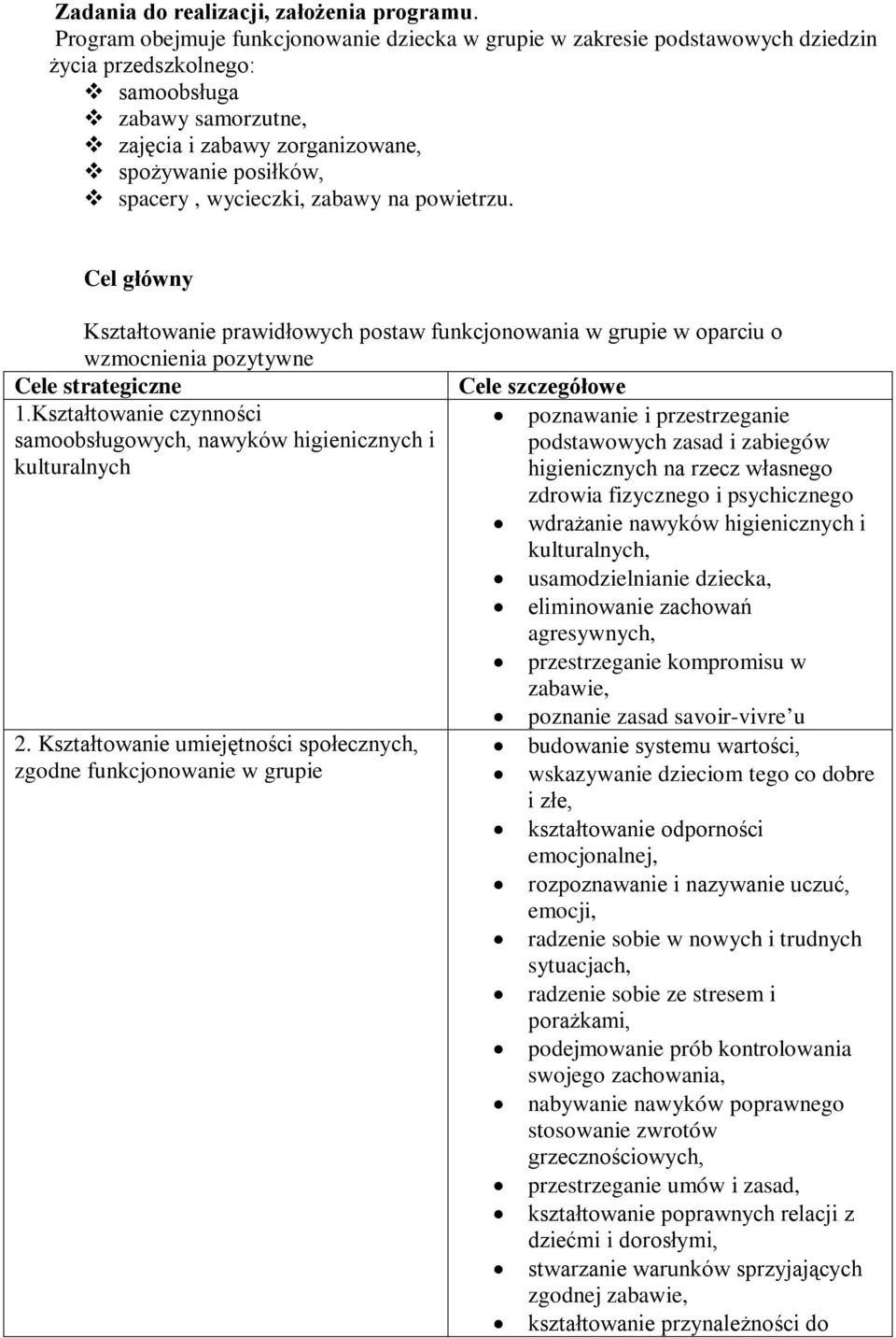 wycieczki, zabawy na powietrzu. Cel główny Kształtowanie prawidłowych postaw funkcjonowania w grupie w oparciu o wzmocnienia pozytywne Cele strategiczne Cele szczegółowe 1.