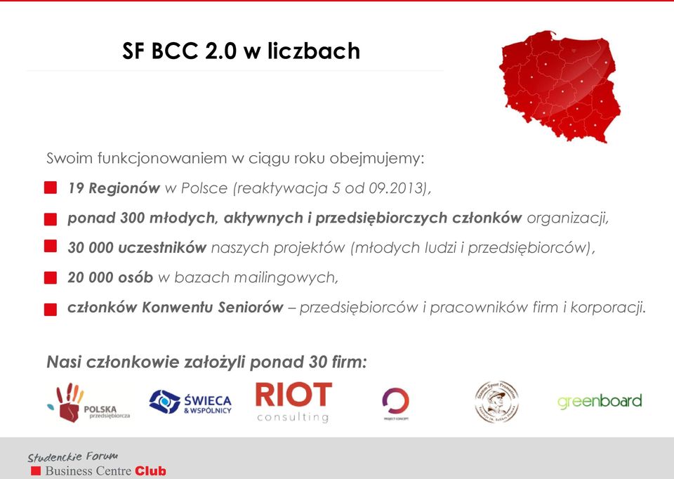 2013), - ponad 300 młodych, aktywnych i przedsiębiorczych członków organizacji, - 30 000 uczestników