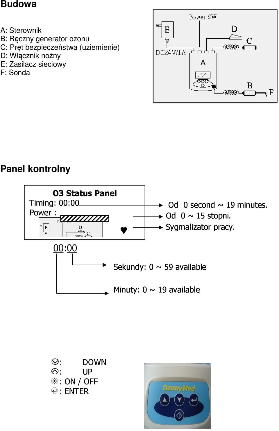 Timing: 00:00 Power : Od 0 second ~ 19 minutes. Od 0 ~ 15 stopni.