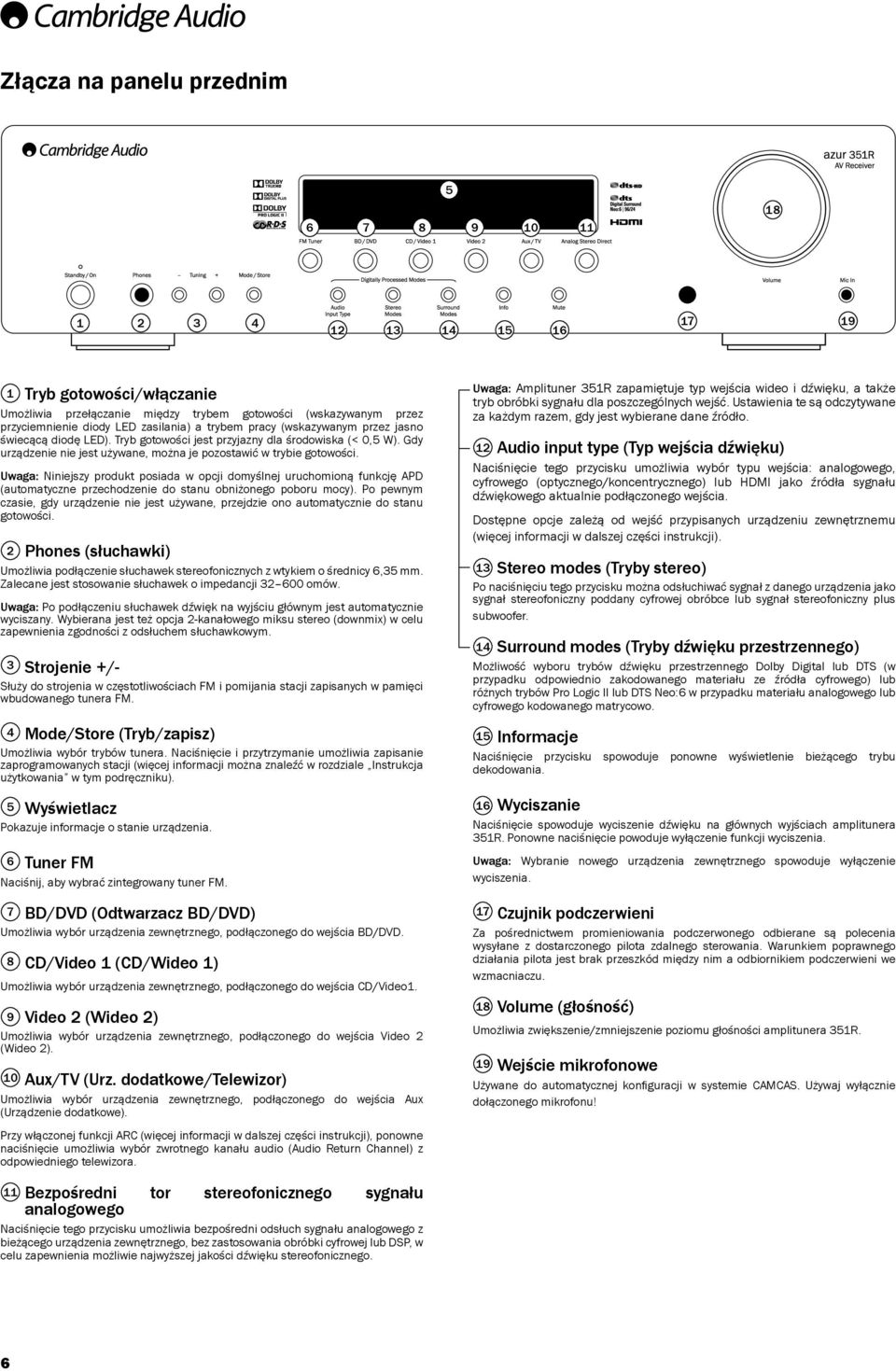 Uwaga: Niniejszy produkt posiada w opcji domyślnej uruchomioną funkcję APD (automatyczne przechodzenie do stanu obniżonego poboru mocy).