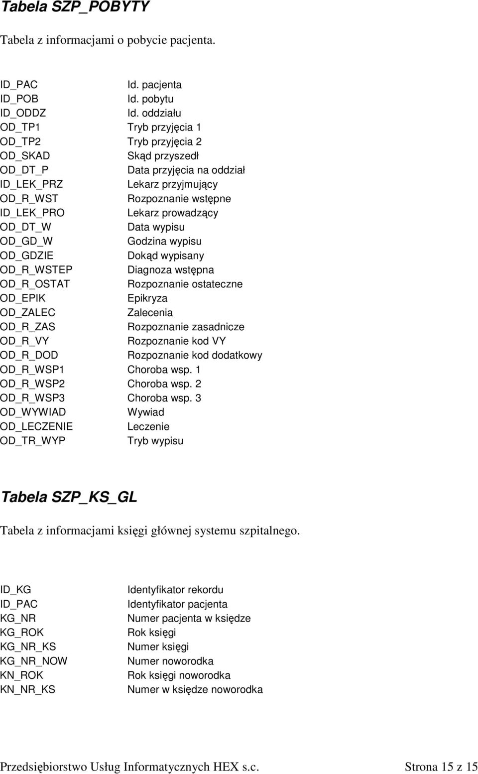 prowadzący OD_DT_W Data wypisu OD_GD_W Godzina wypisu OD_GDZIE Dokąd wypisany OD_R_WSTEP Diagnoza wstępna OD_R_OSTAT Rozpoznanie ostateczne OD_EPIK Epikryza OD_ZALEC Zalecenia OD_R_ZAS Rozpoznanie