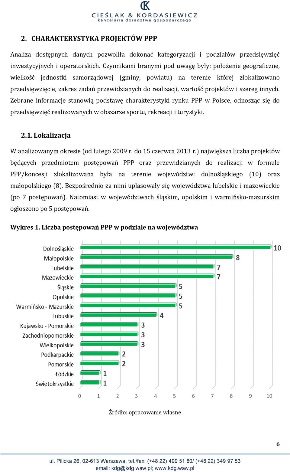 wartość projektów i szereg innych. Zebrane informacje stanowią podstawę charakterystyki rynku PPP w Polsce, odnosząc się do przedsięwzięć realizowanych w obszarze sportu, rekreacji i turystyki. 2.1.