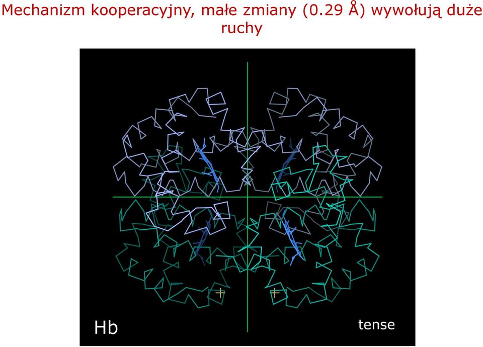 zmiany (0.