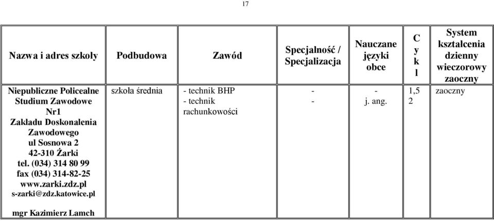 (034) 34 80 99 fax (034) 3485 www.zarki.zdz.pl szarki@zdz.katowice.