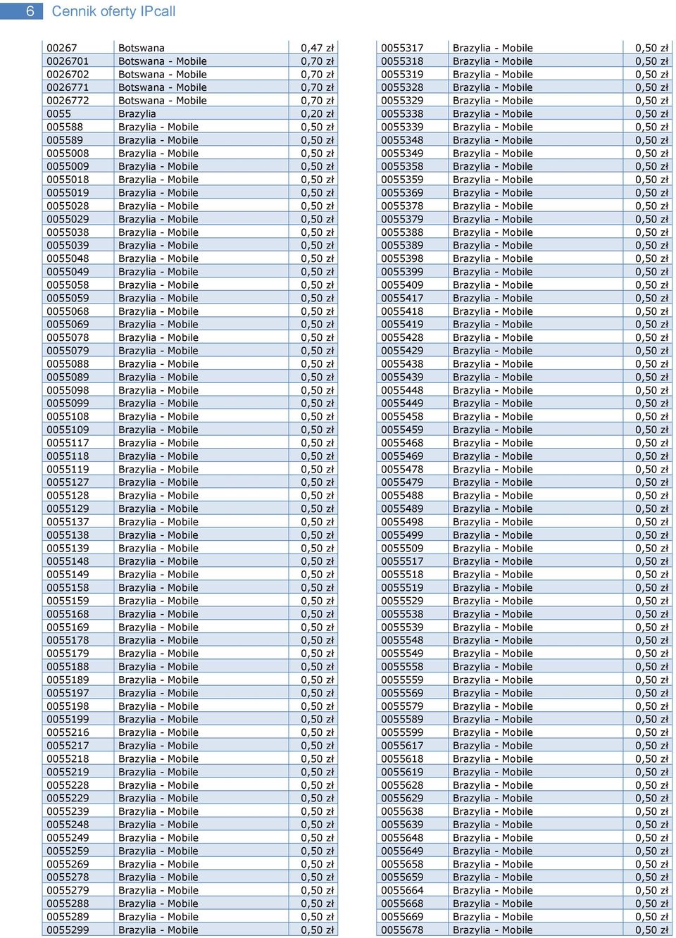 Mobile 0,50 zł 0055028 Brazylia - Mobile 0,50 zł 0055029 Brazylia - Mobile 0,50 zł 0055038 Brazylia - Mobile 0,50 zł 0055039 Brazylia - Mobile 0,50 zł 0055048 Brazylia - Mobile 0,50 zł 0055049