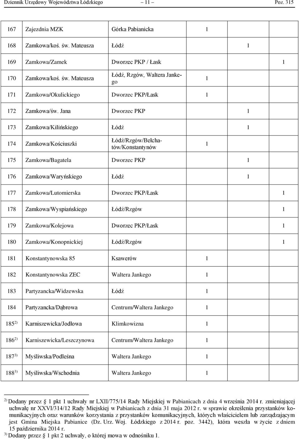Zamkowa/Lutomierska Dworzec PKP/Łask 78 Zamkowa/Wyspiańskiego Łódź/Rzgów 79 Zamkowa/Kolejowa Dworzec PKP/Łask 80 Zamkowa/Konopnickiej Łódź/Rzgów 8 Konstantynowska 85 Ksawerów 82 Konstantynowska ZEC