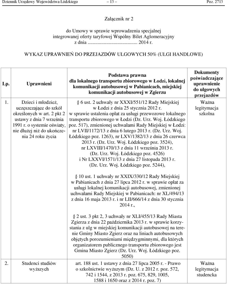 o systemie oświaty, nie dłużej niż do ukończenia 24 roku życia Podstawa prawna dla lokalnego transportu zbiorowego w Łodzi, lokalnej komunikacji autobusowej w Pabianicach, miejskiej komunikacji