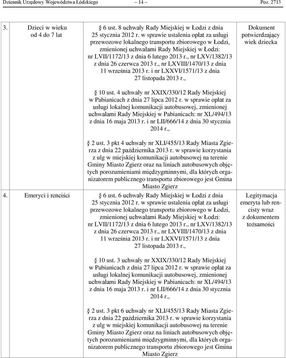 , nr LXV/1382/13 z dnia 26 czerwca 2013 r., nr LXVIII/1470/13 z dnia 11 września 2013 r. i nr LXXVI/1571/13 z dnia 27 listopada 2013 r., 10 ust.