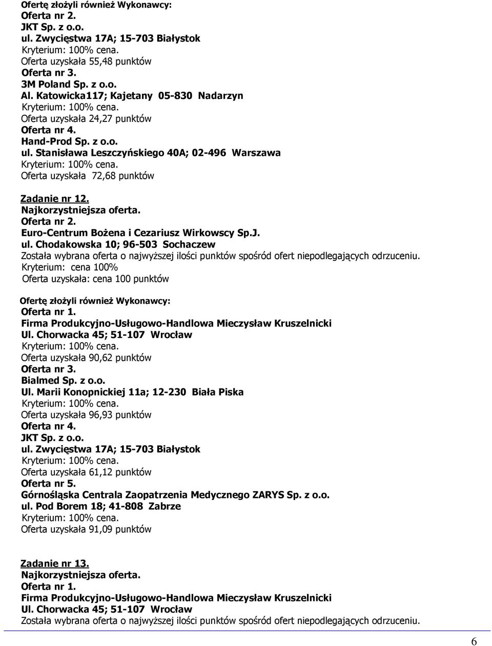 Oferta uzyskała 90,62 punktów Bialmed Sp. z o.o. Ul.
