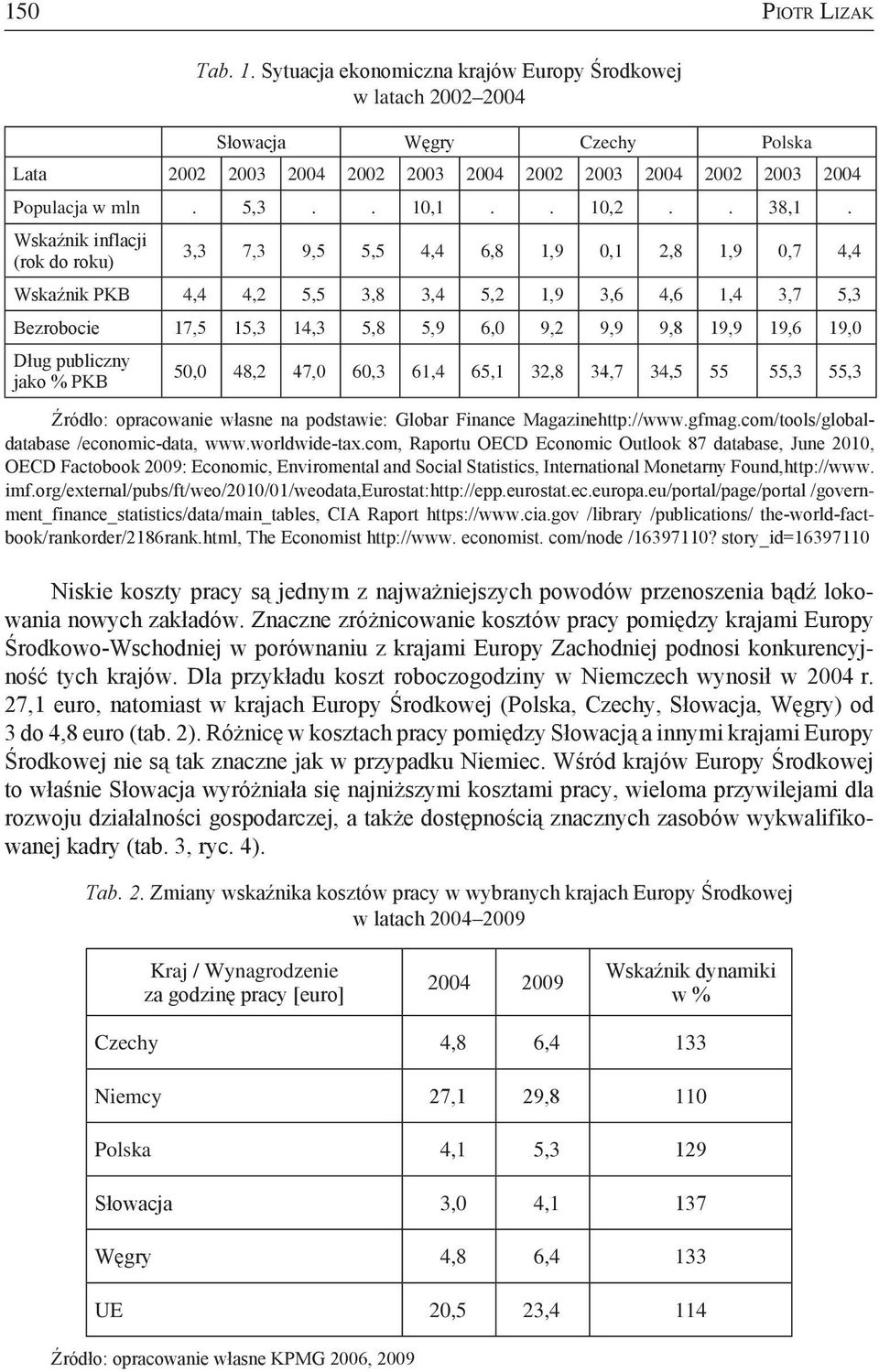 Wskaźnik inflacji (rok do roku) 3,3 7,3 9,5 5,5 4,4 6,8 1,9 0,1 2,8 1,9 0,7 4,4 Wskaźnik PKB 4,4 4,2 5,5 3,8 3,4 5,2 1,9 3,6 4,6 1,4 3,7 5,3 Bezrobocie 17,5 15,3 14,3 5,8 5,9 6,0 9,2 9,9 9,8 19,9