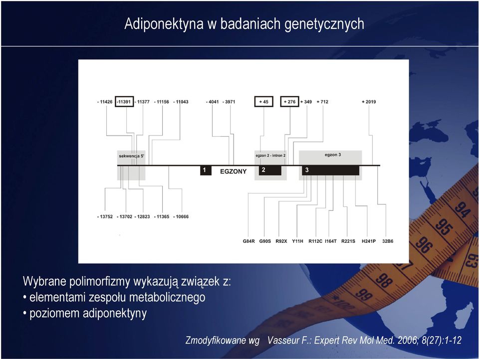 zespołu metabolicznego poziomem adiponektyny