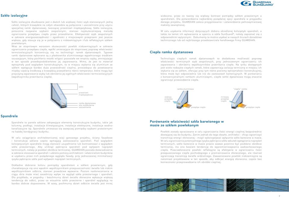 Efektywność szyb zespolonych w zakresie energooszczędności i zgodności z miejscowymi przepisami jest jeszcze większa, gdy stosuje się je w połączeniu z niskoemisyjnym i/lub refleksyjnym szkłem