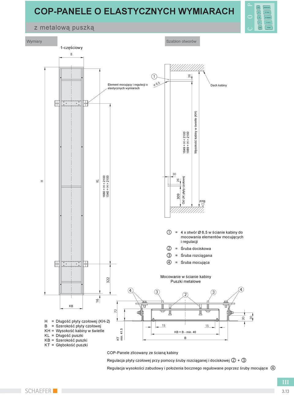 regulacji = Śruba dociskowa = Śruba rozciągana = Śruba mocująca 322 Mocowanie w ścianie kabiny Puszki metalowe 4 3 2 3 4 KB = Długość płyty czołowej (K-2) B = Szerokość płyty czołowej K = Wysokość