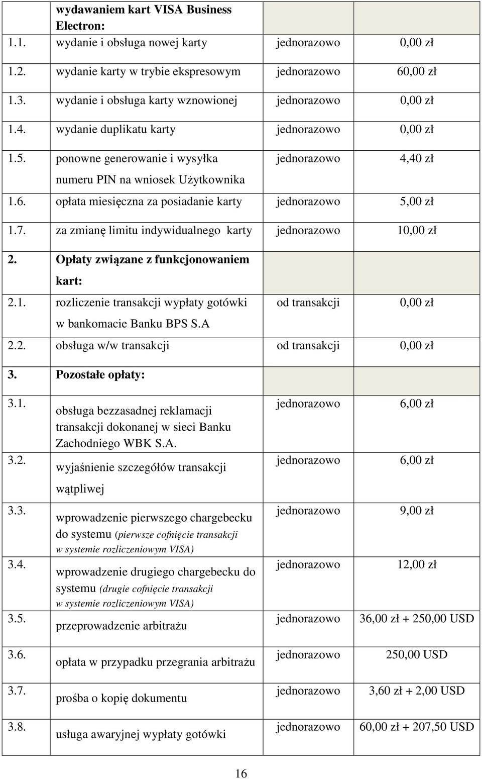 za zmianę limitu indywidualnego karty 10,00 zł 2. Opłaty związane z funkcjonowaniem kart: 2.1. rozliczenie transakcji wypłaty gotówki w bankomacie Banku BPS S.A 0,00 zł 2.2. obsługa w/w transakcji 0,00 zł 3.