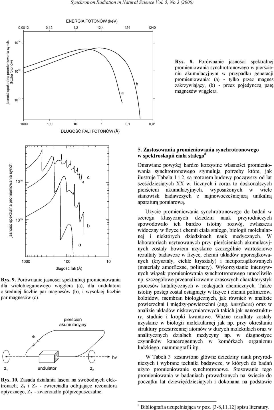 magnesów wigglera. Rys. 9. Porównanie jasności spektralnej promieniowania dla wielobiegunowego wigglera (a), dla undulatora o średniej liczbie par magnesów (b), i wysokiej liczbie par magnesów (c).
