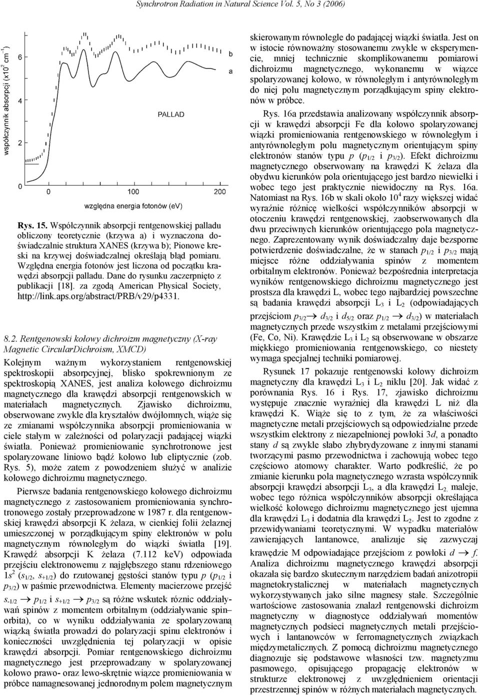 Względna energia fotonów jest liczona od początku krawędzi absorpcji palladu. Dane do rysunku zaczerpnięto z publikacji [18]. za zgodą American Physical Society, http://link.aps.
