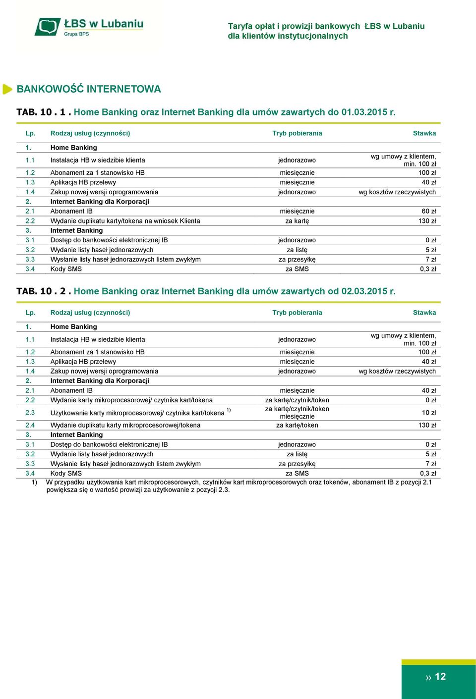 1 Abonament IB miesięcznie 6 2.2 Wydanie duplikatu karty/tokena na wniosek Klienta za kartę 13 3. Internet Banking 3.1 Dostęp do bankowości elektronicznej IB 3.