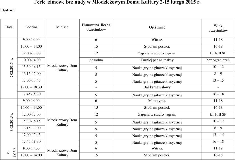 00 dowolna Turniej par na maksy bez ograniczeń 15:30-16:15 17.00 18.