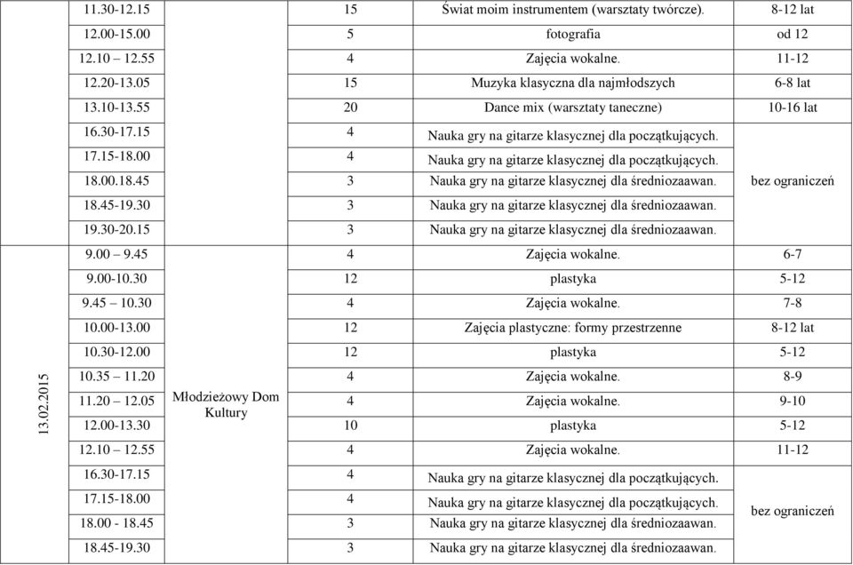 00-10.30 12 plastyka 5-12 10.00-13.00 12 Zajęcia plastyczne: formy przestrzenne 8-12 lat 11.20 12.