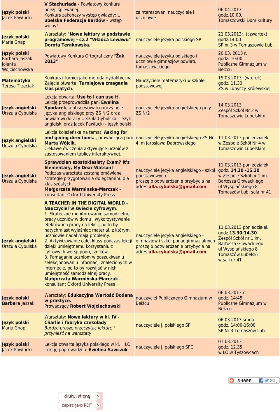 " Powiatowy Konkurs Ortograficzny "Żak 2013" Konkurs i turniej jako metoda dydaktyczna. Zajęcia otwarte: Turniejowe zmagania klas piątych. Lekcja otwarta: Use to I can use it.