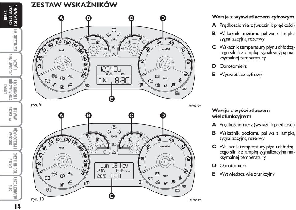 9 F0R0010m Wersje z wyświetlaczem wielofunkcyjnym A Prędkościomierz (wskaźnik prędkości) B Wskaźnik poziomu paliwa z lampką sygnalizacyjną rezerwy