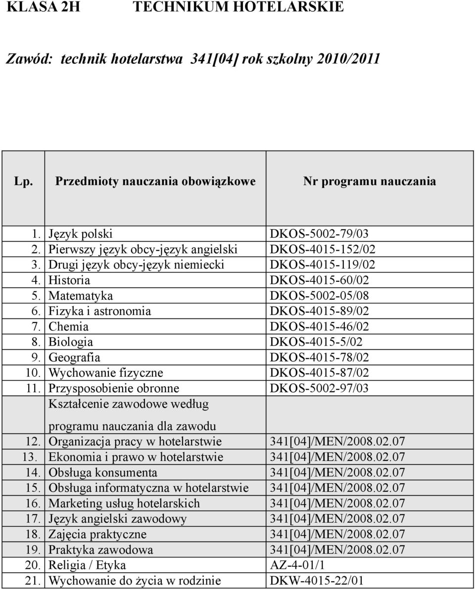 Geografia DKOS-4015-78/02 10. Wychowanie fizyczne DKOS-4015-87/02 11. Przysposobienie obronne DKOS-5002-97/03 12. Organizacja pracy w hotelarstwie 341[04]/MEN/2008.02.07 13.