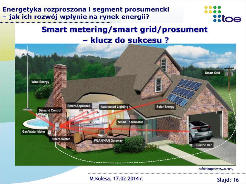 Smart metering/smart grid/prosument klucz do