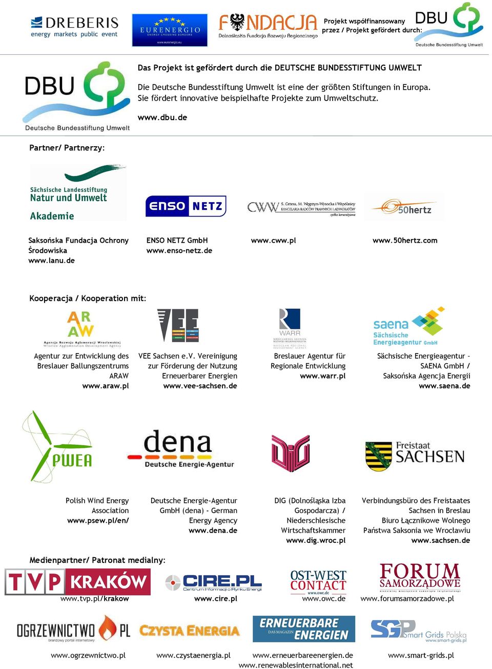 com Kooperacja / Kooperation mit: Agentur zur Entwicklung des Breslauer Ballungszentrums ARAW www.araw.pl VEE Sachsen e.v. Vereinigung zur Förderung der Nutzung Erneuerbarer Energien www.vee-sachsen.