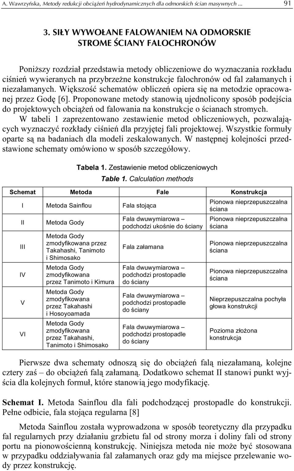 fal załamanych i niezałamanych. Większość schematów obliczeń opiera się na metodzie opracowanej przez Godę [6].