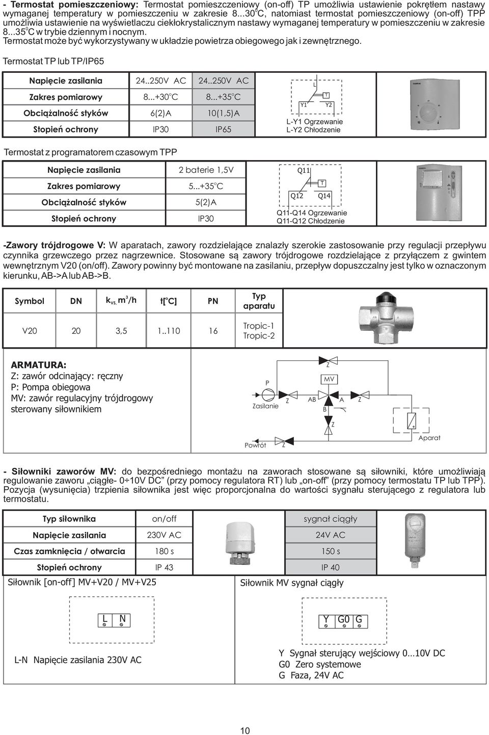 ..35 C w trybie dziennym i nocnym. Termostat mo e byæ wykorzystywany w uk³adzie powietrza obiegowego jak i zewnêtrznego. Termostat ÒÐ lub TP/IP65 Napiêcie zasilania 24..250V AC 24.