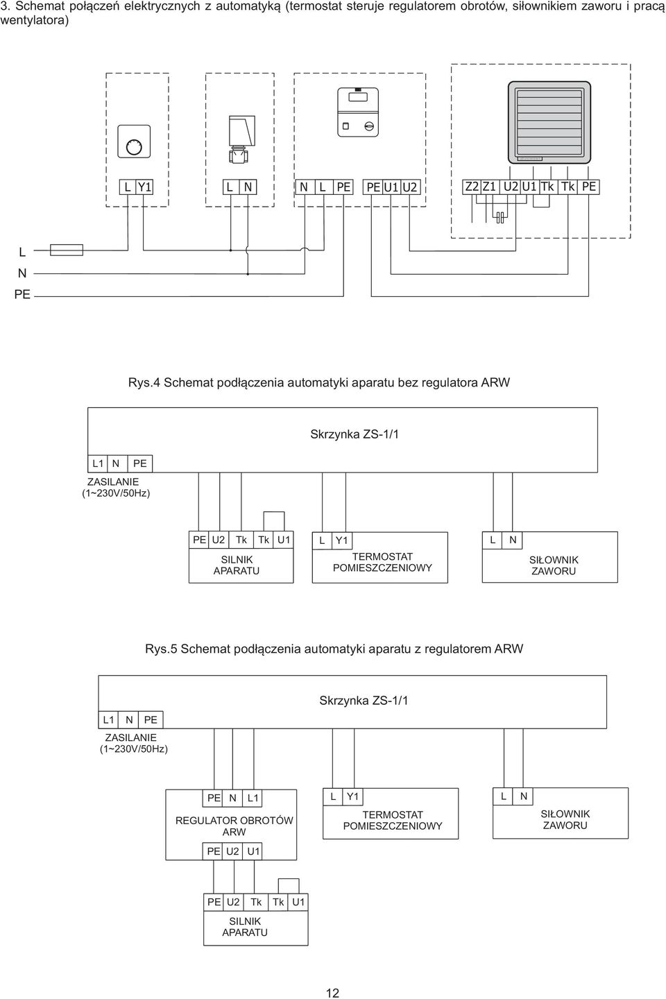 4 Schemat pod³¹czenia automatyki aparatu bez regulatora ARW 1 N PE ZASIANIE (1~230V/50Hz) Skrzynka ZS-1/1 PE U2 Tk Tk U1 SINIK APARATU Y1