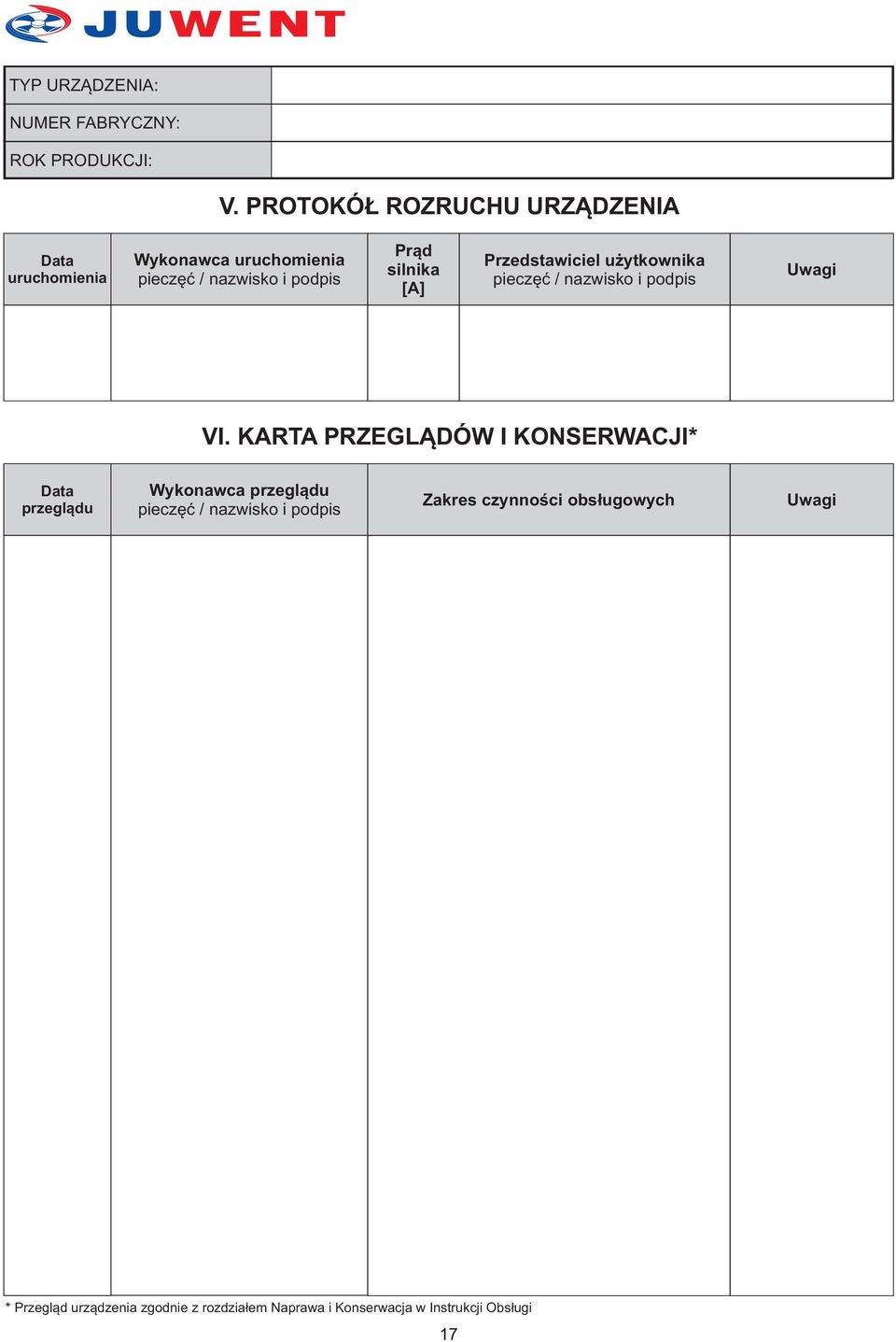 [A] Przedstawiciel u ytkownika pieczêæ / nazwisko i podpis Uwagi VI.