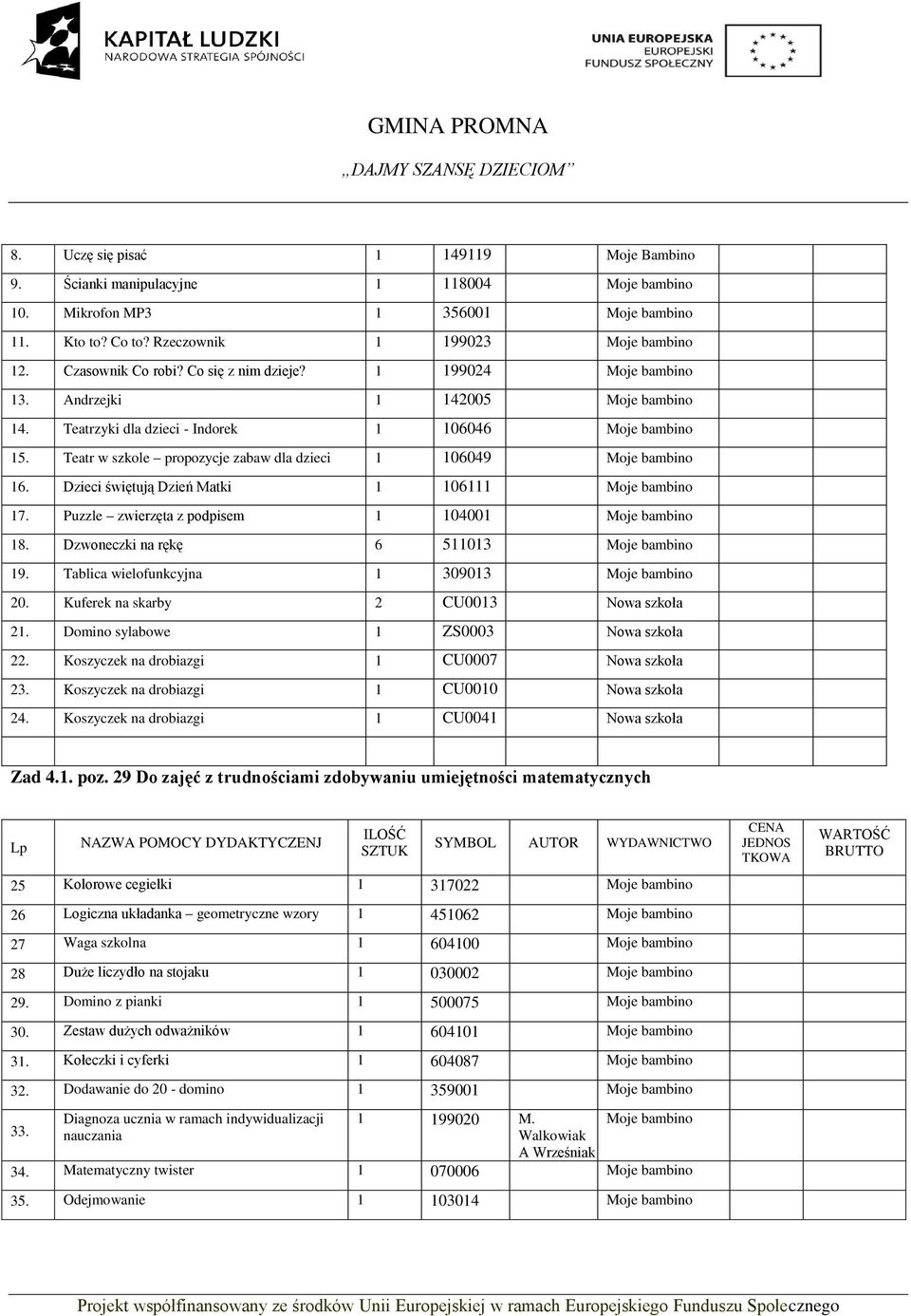 Tablica wielofunkcyjna 30903 20. Kuferek na skarby 2 CU003 Nowa szkoła 2. Domino sylabowe ZS0003 Nowa szkoła 22. Koszyczek na drobiazgi CU0007 Nowa szkoła 23.
