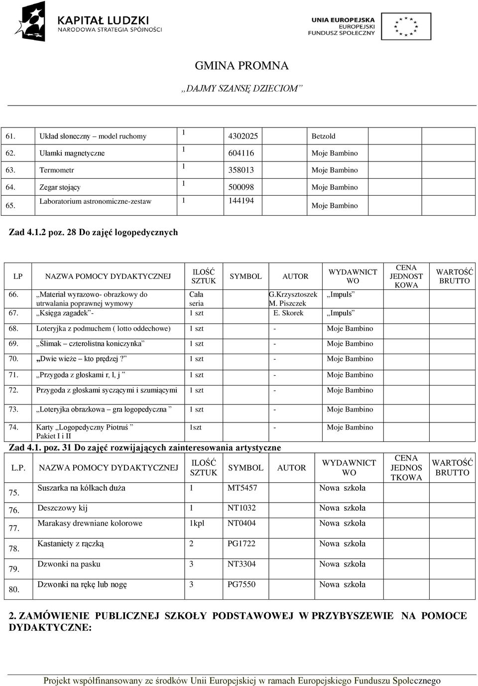 Deszczowy kij NT032 Nowa szkoła 77. 78. 79. 80. SYMBOL WYDAWNICT WO 66. Materiał wyrazowo- obrazkowy do Cała G.Krzysztoszek Impuls utrwalania poprawnej wymowy seria M. Piszczek 67.