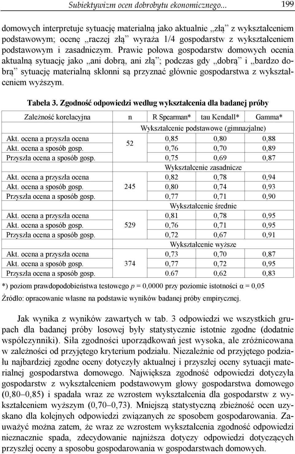 Prawie połowa gospodarstw domowych ocenia aktualną sytuację jako ani dobrą, ani złą ; podczas gdy dobrą i bardzo dobrą sytuację materialną skłonni są przyznać głównie gospodarstwa z wykształceniem