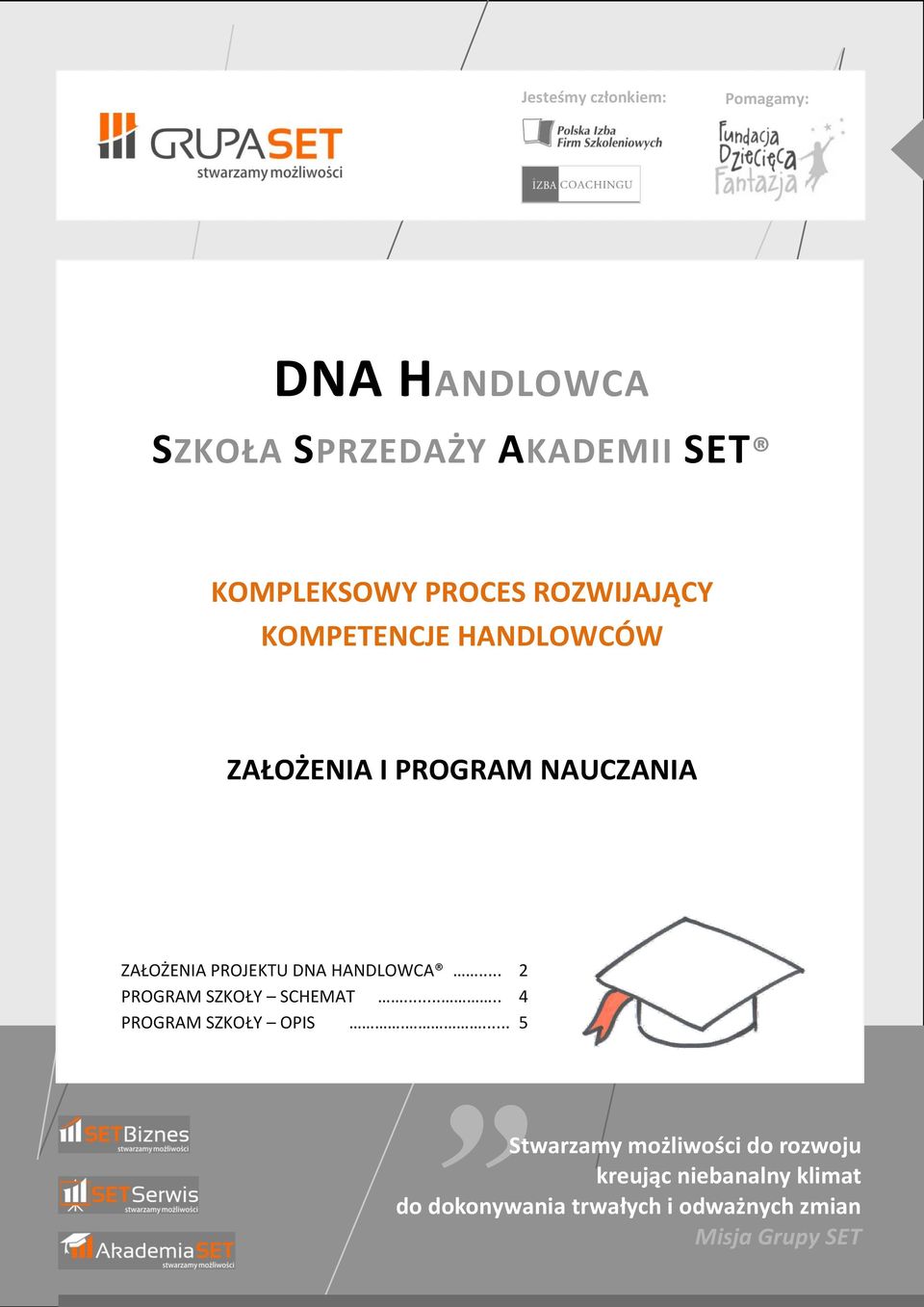 .. 2 PROGRAM SZKOŁY SCHEMAT..... 4 PROGRAM SZKOŁY OPIS.