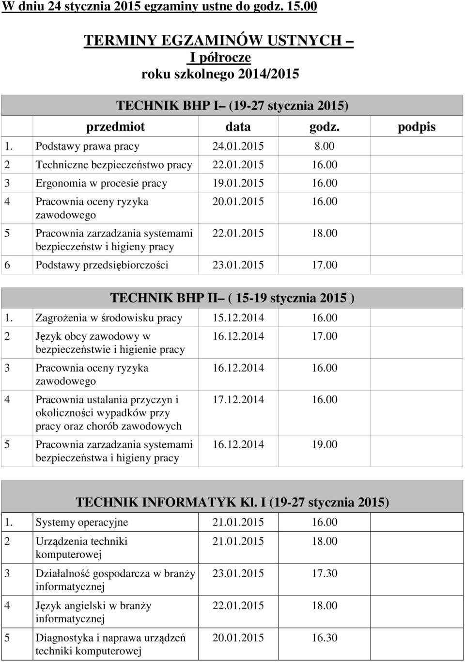 01.2015 16.00 22.01.2015 18.00 6 Podstawy przedsiębiorczości 23.01.2015 17.00 TECHNIK BHP II ( 15-19 stycznia 2015 ) 1. Zagrożenia w środowisku pracy 15.12.2014 16.